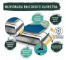 Сапборд DAMA MPF 14’x45″x8″ (426x114x20 см)